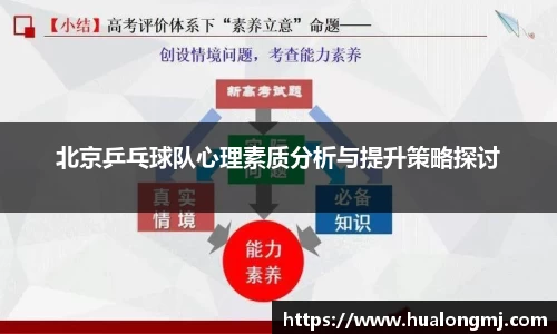 必一