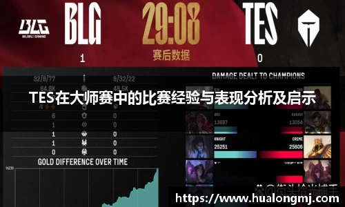 必一