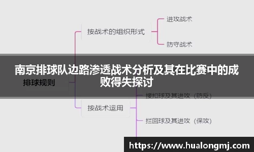 必一官网